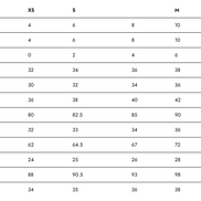 Coastal Blossom Mini Dress